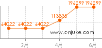 香港楼盘网，香港新房一手房，香港房产网信息网，新开楼盘在售香港楼盘信息