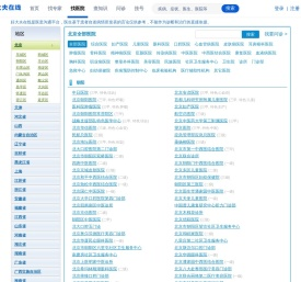 全国医院查询