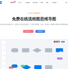 ProcessOn思维导图流程图