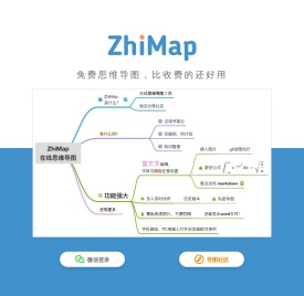 ZhiMap